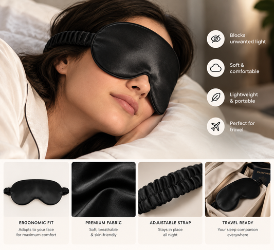 Restora Sleep Mask