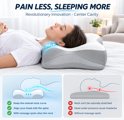 ZeroAche Premium Cervical Pillow – Spinal Alignment