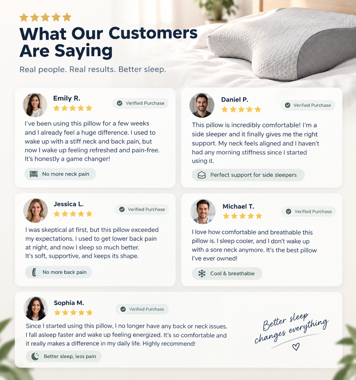 ZeroAche Premium Cervical Pillow – Spinal Alignment